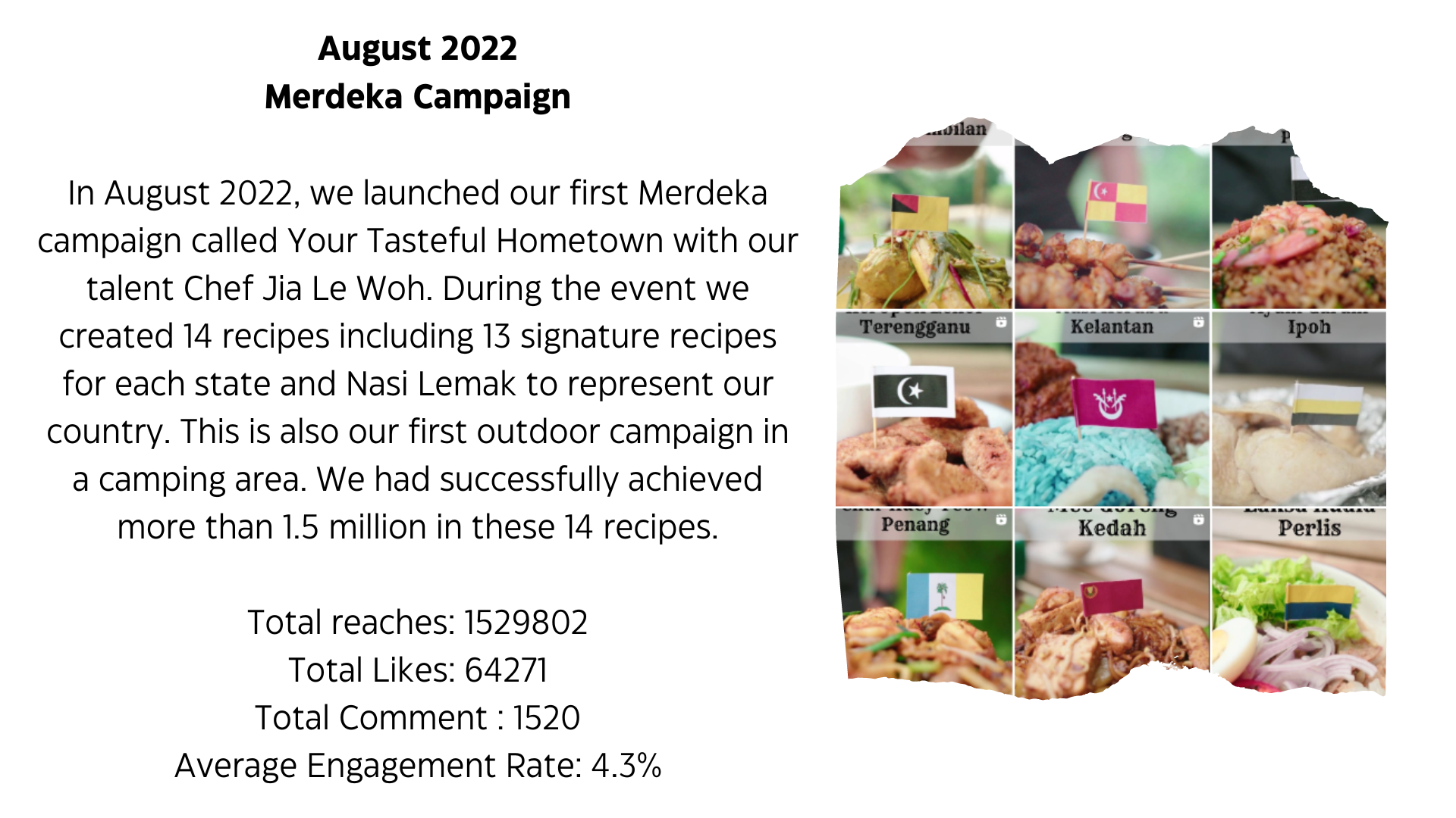 August 2022 Merdeka Day